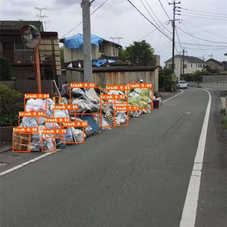 通過AI智能安防系統，實現路面垃圾堆放預報警服務